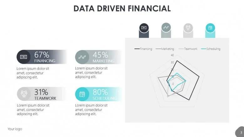 Hướng dẫn cách sử dụng đồ thị và biểu đồ trong PowerPoint
